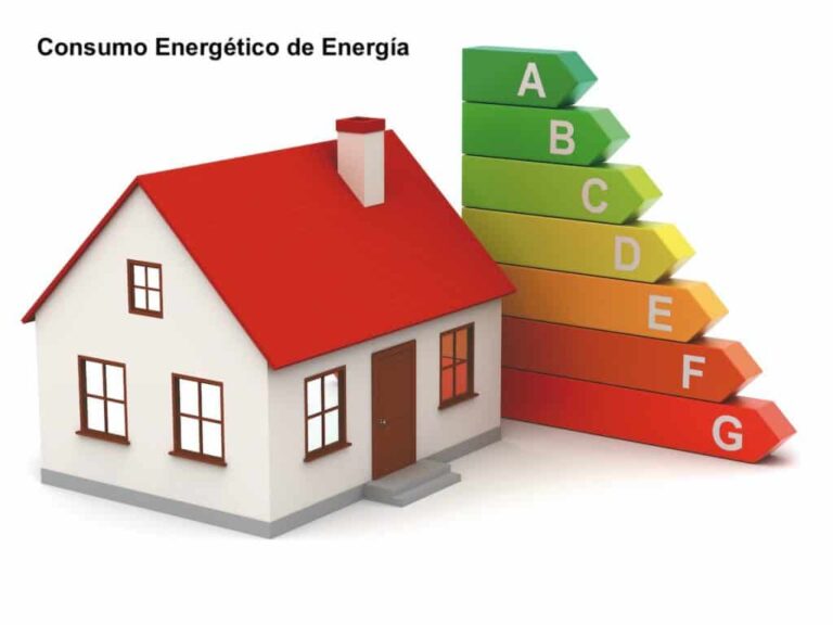 Cuantos Kwh Consume Una Casa Al Mes Descubre C Mo Ahorrar Energ A Y